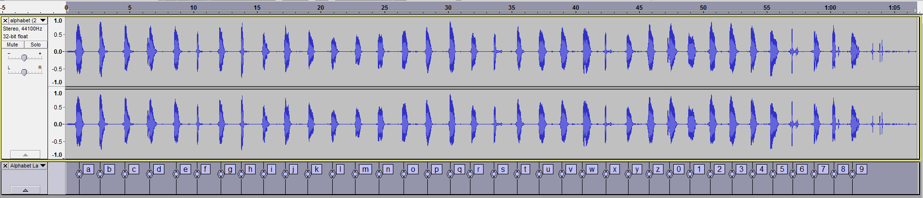 Alphabet_standard_waveforms.png