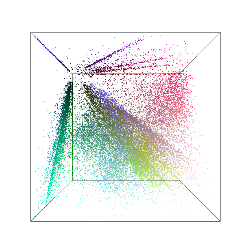 FOND_3-D_composite,_view_1.png