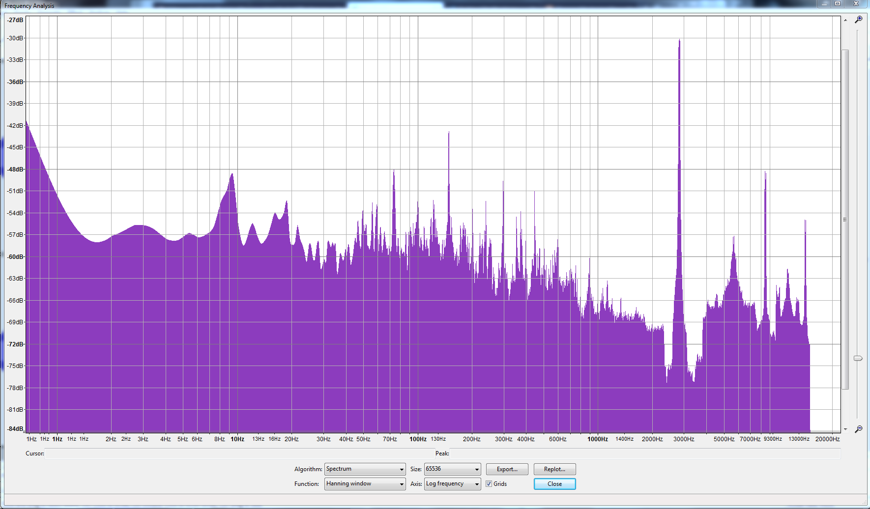 PORT_freq_analysis_(tone_2).png