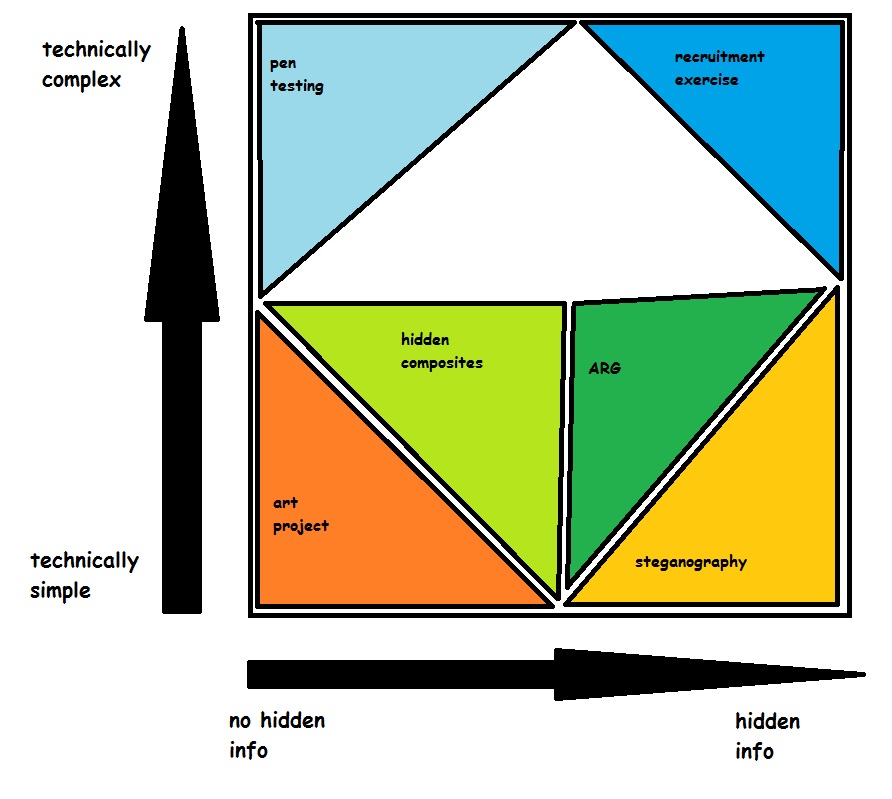 UFSC_theory_matrix.jpg