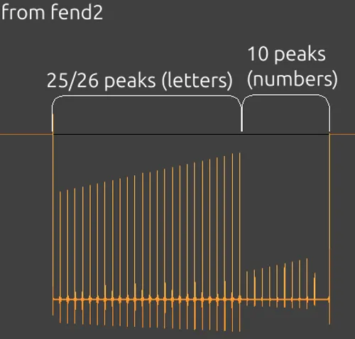 fend.peaks.webp